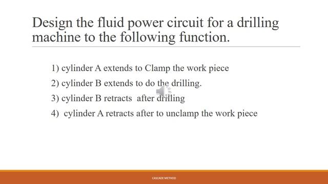 Pneumatic Circuit Design By Cascade Method