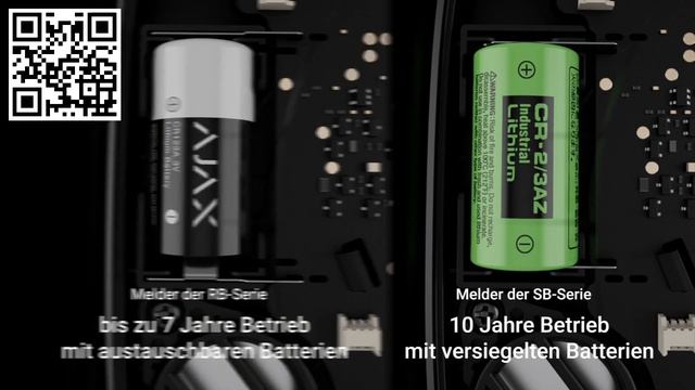 Ajax FireProtect 2 смотреть онлайн