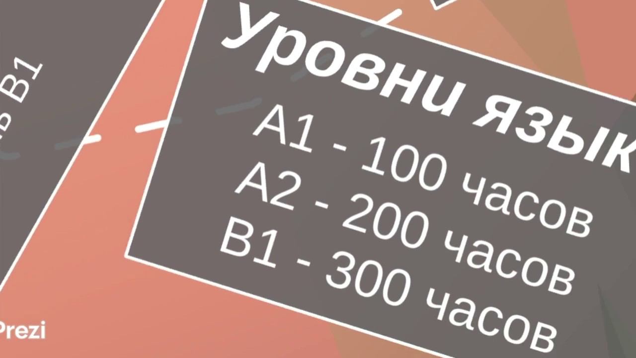 СКОЛЬКО СТОИТ ВЫУЧИТЬ ИНОСТРАННЫЙ ЯЗЫК. SpeakASAP. смотреть онлайн
