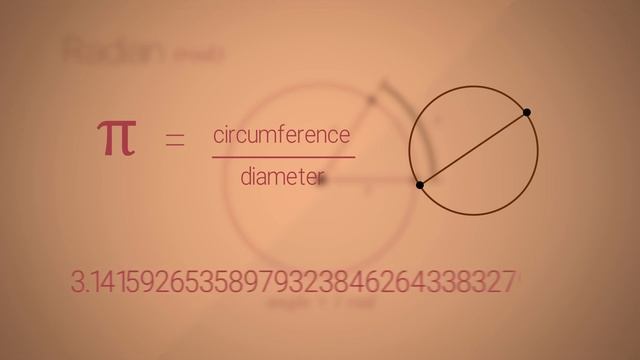 3. Degree vs Radian - Origins of the Sine Wave смотреть онлайн