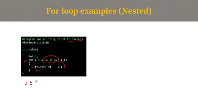 C Loop Statements: while, for and do-while loops смотреть онлайн