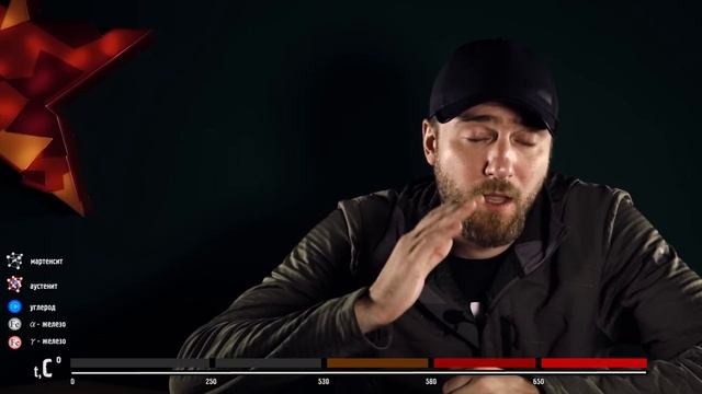 Термообработка. Серый кардинал ножевой индустрии смотреть онлайн