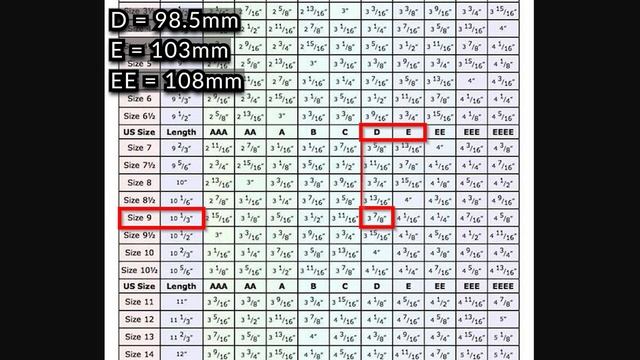 Rollerblade Crossfire: Inline Slalom/Urban Skate Review