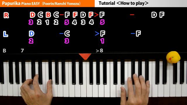 Paprika Piano Tutorial EASY（Foorin／Kenshi Yonezu） ｜K2 смотреть онлайн
