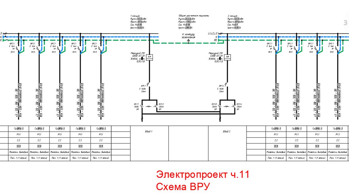 Проект электрики (ЭОМ) в AutoCAD ч.11 Однолинейная схема ВРУ смотреть онлайн