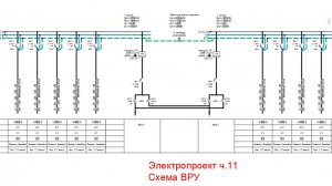 Проект электрики (ЭОМ) в AutoCAD ч.11 Однолинейная схема ВРУ
