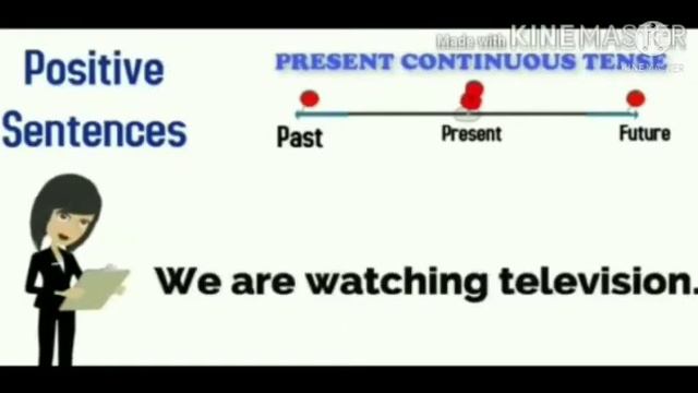 MLZS JHANSI CLASS 5 English Grammar Chapter 6 Simple Present and Present Continuous Tenses Lecture смотреть онлайн