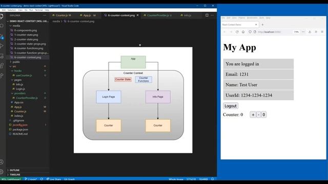 React Context API смотреть онлайн