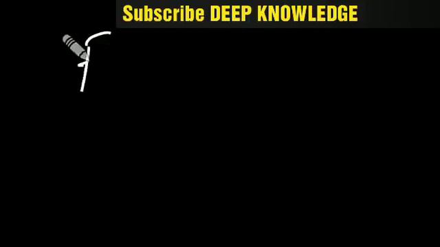 8.English in hindi | past present & future| Anil Jaiswal | DEEP KNOWLEDGE смотреть онлайн