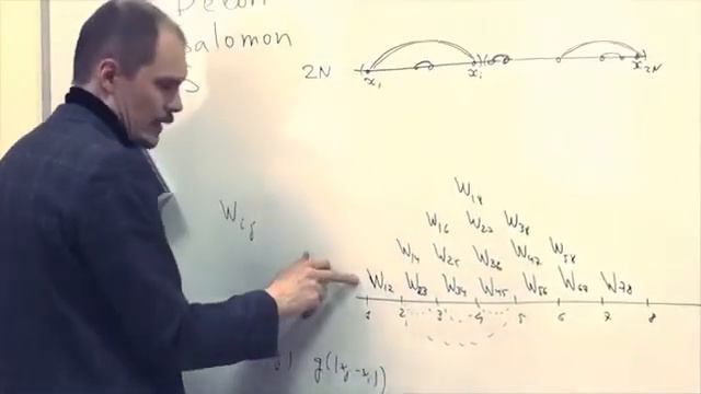 Вариации на тему задачи Монжа-Канторовича смотреть онлайн
