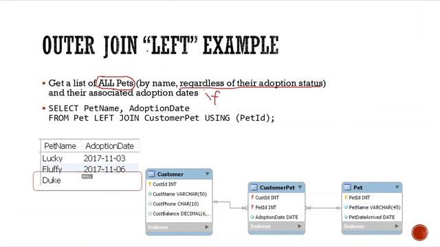 SQL-03e - Outer Joins and Cross Joins смотреть онлайн