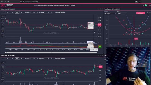 Умные Системы Ухода за Домом