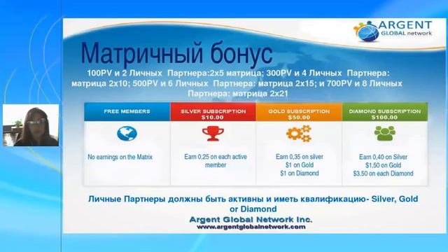 Argentglobalnetwork презентация ОТ 2 ИЮНЯ