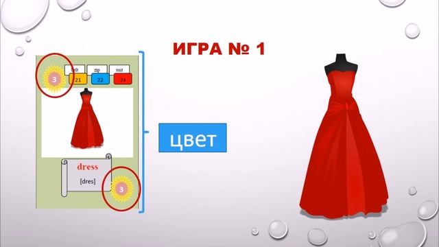 Правила карточки Одежда Погода Цвет смотреть онлайн