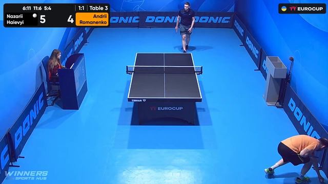 19:15 Nazarii Haievyi - Andrii Romanenko 23.01.2024 TT Euro.Cup Ukraine Master. TABLE 3 смотреть онлайн
