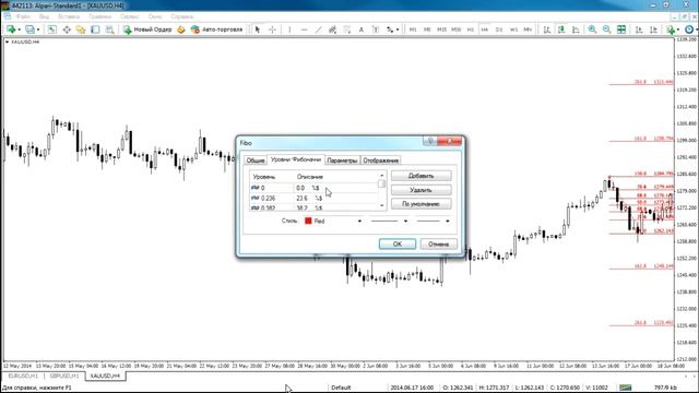 Последний поцелуй - эффективная торговая стратегия от Тулегена Уразалиева смотреть онлайн