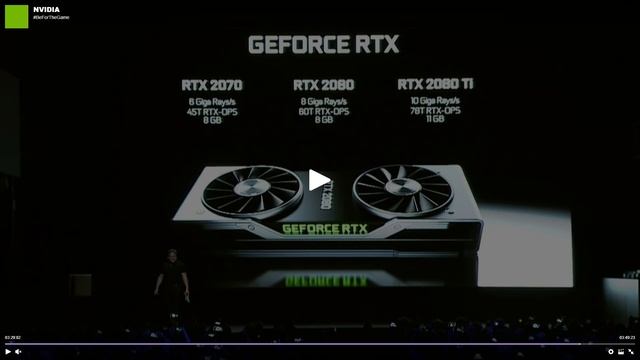 НОВЫЕ ВИДЕОКАРТЫ NVIDIA (RTX 2080 TI) (RTX 2080) (RTX 2070) смотреть онлайн