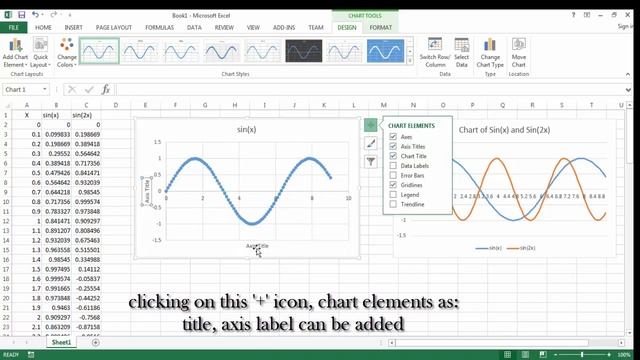 Line Charts in MS Excel - Sin(x) , Sin(2x) Formulas and Charts Tutorial смотреть онлайн