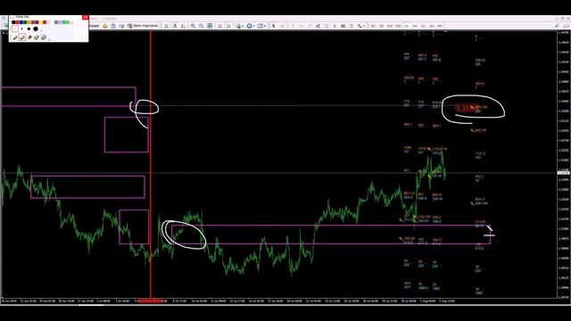 ⚡️ Форекс сигналы прогнозы результаты недели. смотреть онлайн