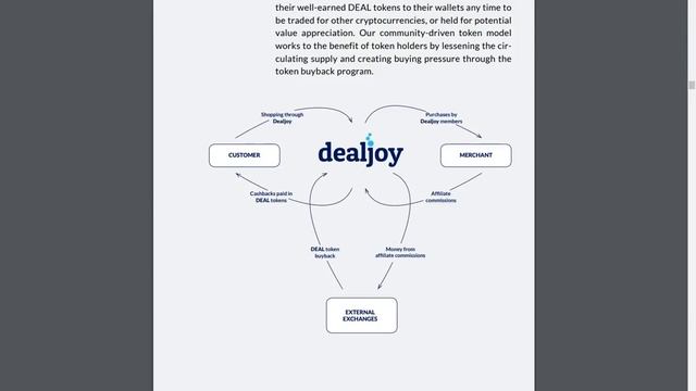 ⭕️Dealjoy - Кэшбэк сервис будущего⭕️ смотреть онлайн