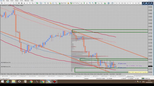 04 04 usdjpy смотреть онлайн