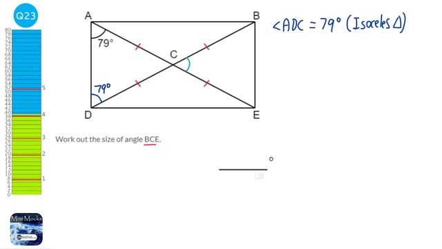 Edexcel Maths GCSE May 2023 Paper 1 Prediction (Foundation Paper 1) Non Calculator Exam 1MA1-1F смотреть онлайн