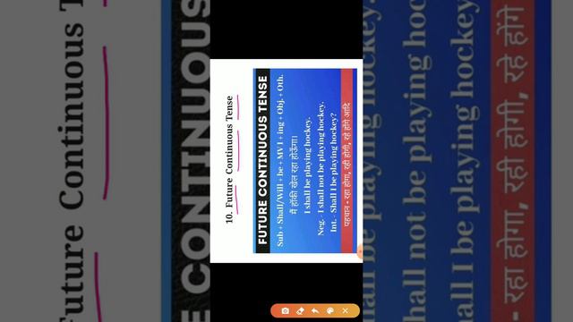 Future Simple & Future Continuous tense by Vinay Sir 😊 смотреть онлайн