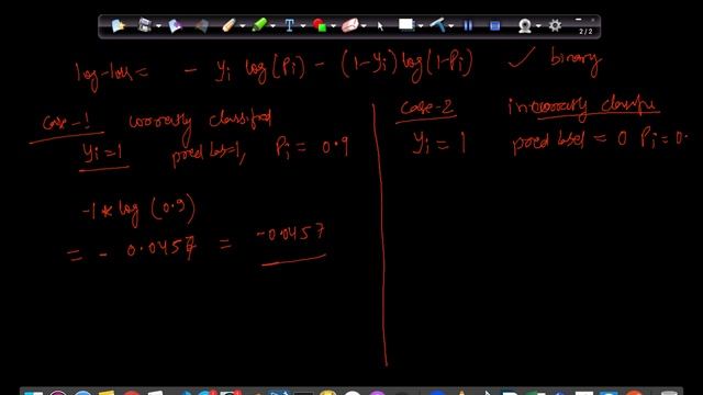 Log-Loss | Machine Learning смотреть онлайн