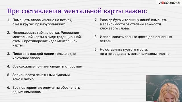 Использование приёмов составления «ментальной карты» и «кластера» на современном уроке смотреть онлайн