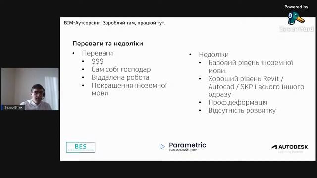 ВІМ-Аутсорсінг. Заробляй там, працюй тут. Питання - відповіді. Легкий старт. смотреть онлайн