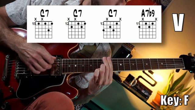 The Ultimate Drop 3 Practice Routine - Guitar Chord Exercise смотреть онлайн