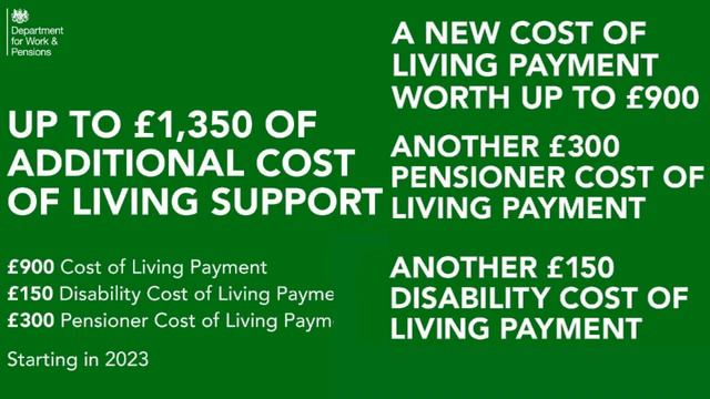 £150 Disability Cost Of Living Payment 2023 💷👩🏽🦽 смотреть онлайн
