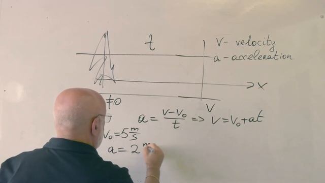 Velocity & acceleration 2 смотреть онлайн