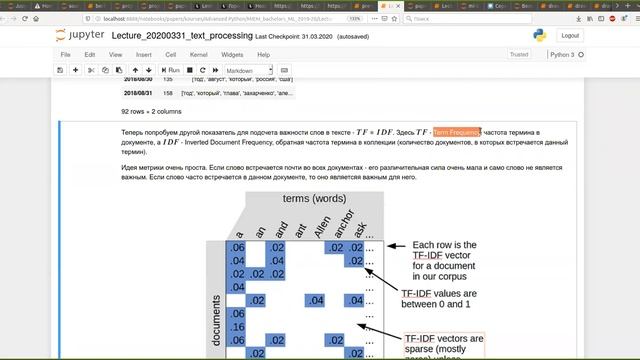Лекция по Интеллектуальной обработке данных, 2020.04.07, часть 2 смотреть онлайн