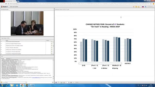 Вебинар "Инклюзивное образование" смотреть онлайн