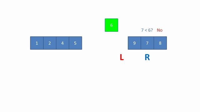 Quicksort 1 – The Algorithm смотреть онлайн
