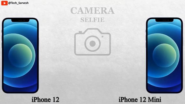 IPhone 12 Vs IPhone 12 Mini