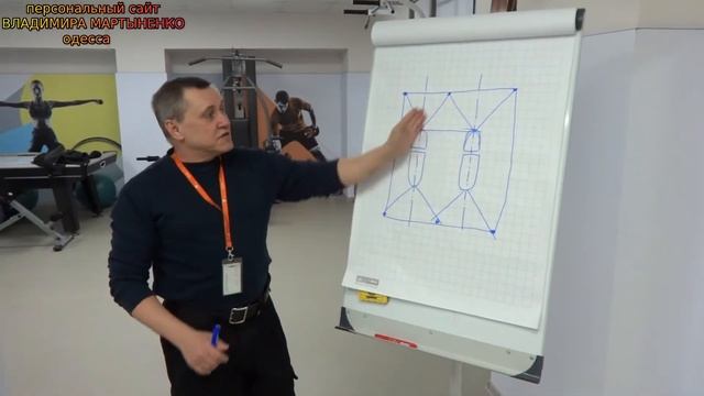 Угол устойчивости + ч. 2 смотреть онлайн
