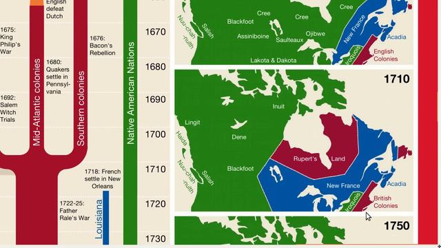 Timeline of Canadian History смотреть онлайн