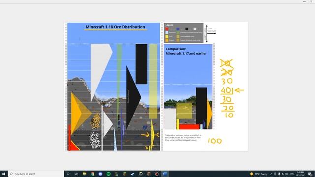BEST Y LEVEL FOR GOLD IN 1.18 - Bedrock and Java edition - 230 raw gold per hour смотреть онлайн