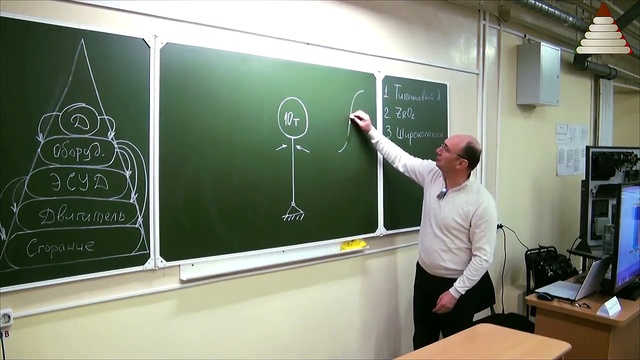 Фрагменты курса Диагностика датчиковой аппаратуры смотреть онлайн