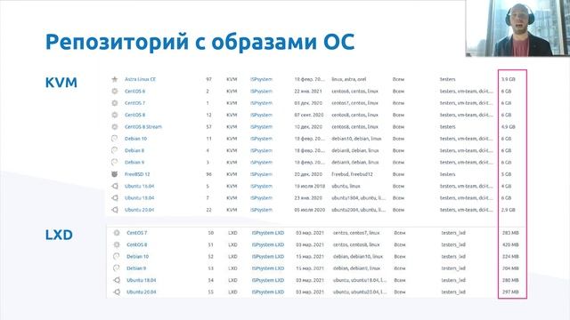 VMmanager: современная платформа виртуализации | MeetUp с ISPsystem 2021 смотреть онлайн