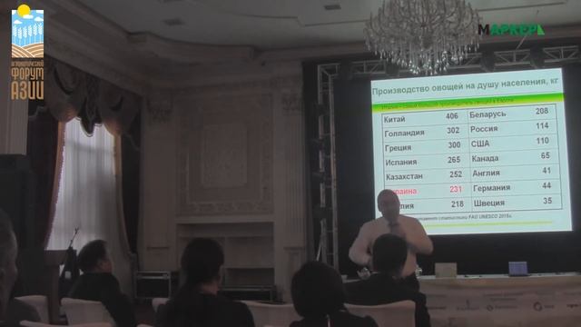 012 Урожайность кукурузы на зерно при внесении различных видов удобрений Современные технологии в смотреть онлайн