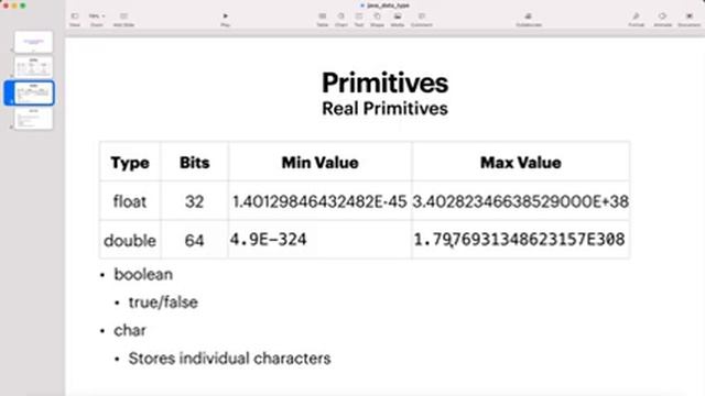 Java Data Types | Complete Java Tutorial Series Part 6 смотреть онлайн