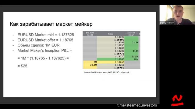Рынок FOREX | Евгений Федотов смотреть онлайн