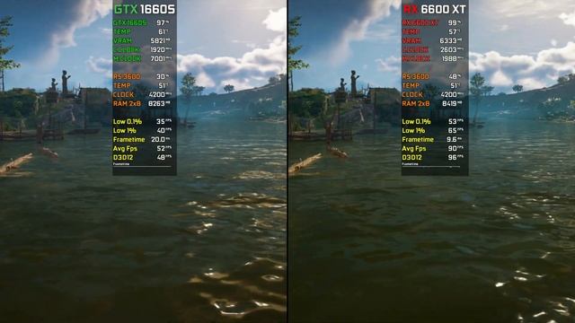 GTX 1660 SUPER vs RX 6600 XT | Test In 12 Games | 2022 смотреть онлайн