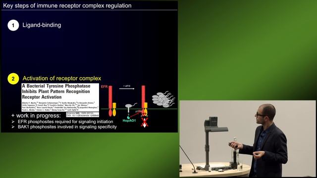 Inaugural Lectures: Plants have immune systems too! | University of East Anglia (UEA) смотреть онлайн