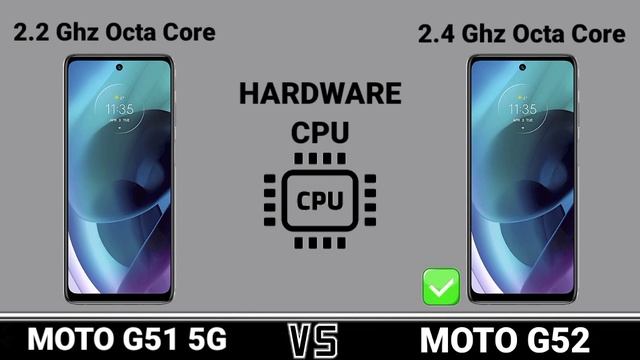 Moto G51 5G Vs Moto G52 4G. #Trakontech# смотреть онлайн