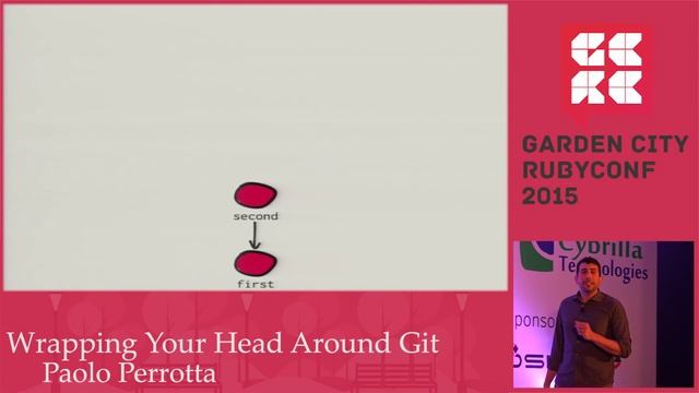Garden City Ruby Conference - Keynote: Wrapping Your Head Around Git смотреть онлайн