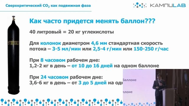 «Экзотические» ВЭЖХ: сверхкритическая флюидная хроматография (SFC) смотреть онлайн